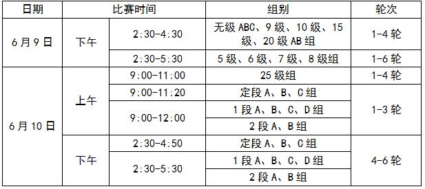 补充规定—2024年汕头市第七届围棋定段定级赛（广厦赛区）