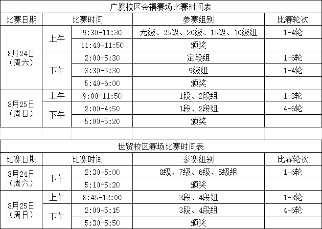 补充规定——2024年“全民健身日”系列活动汕头市第五十届（夏季）围棋段级位赛