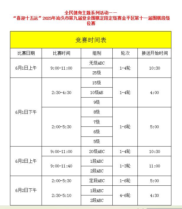 全民健身主题系列活动—— “喜迎十五运”2025年汕头市第九届业余围棋定段定级赛暨金平区第十一届围棋段级位赛时间表
